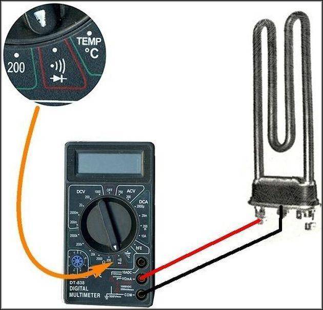 Правильная проверка тэна стиральной машины мультиметром: как прозвонить цепь, проверить на пробой и утечку