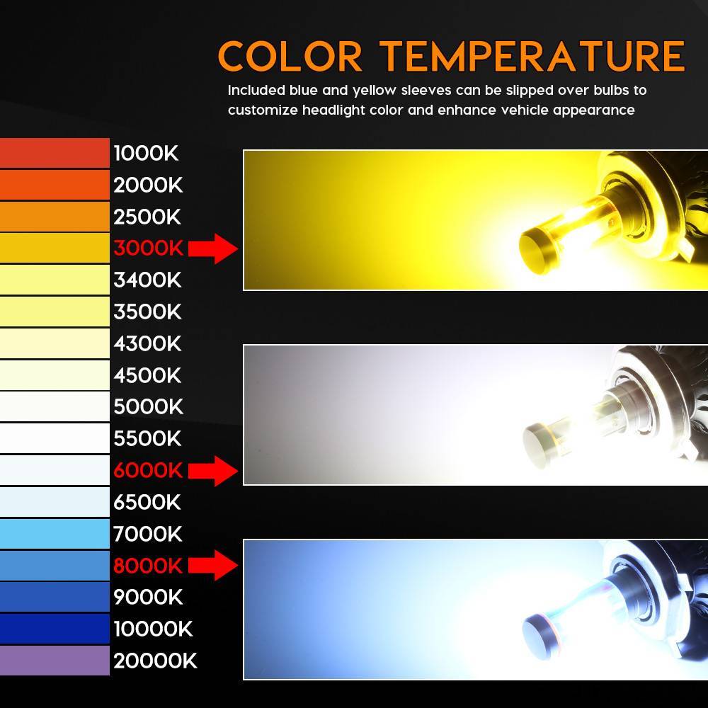 Какой цвет соответствует температуре в 4000 кельвинов