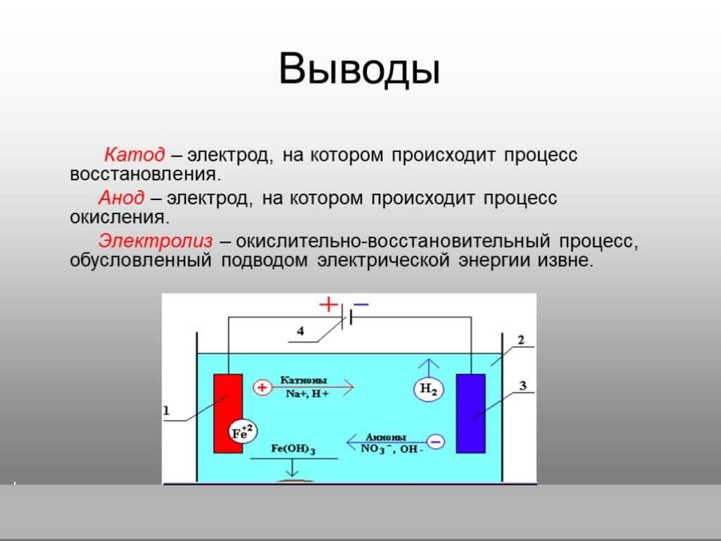 Катод и анод это плюс или минус: как определить, где у диода плюс и минус по обозначениям на схеме, внешнему виду и подаче тока