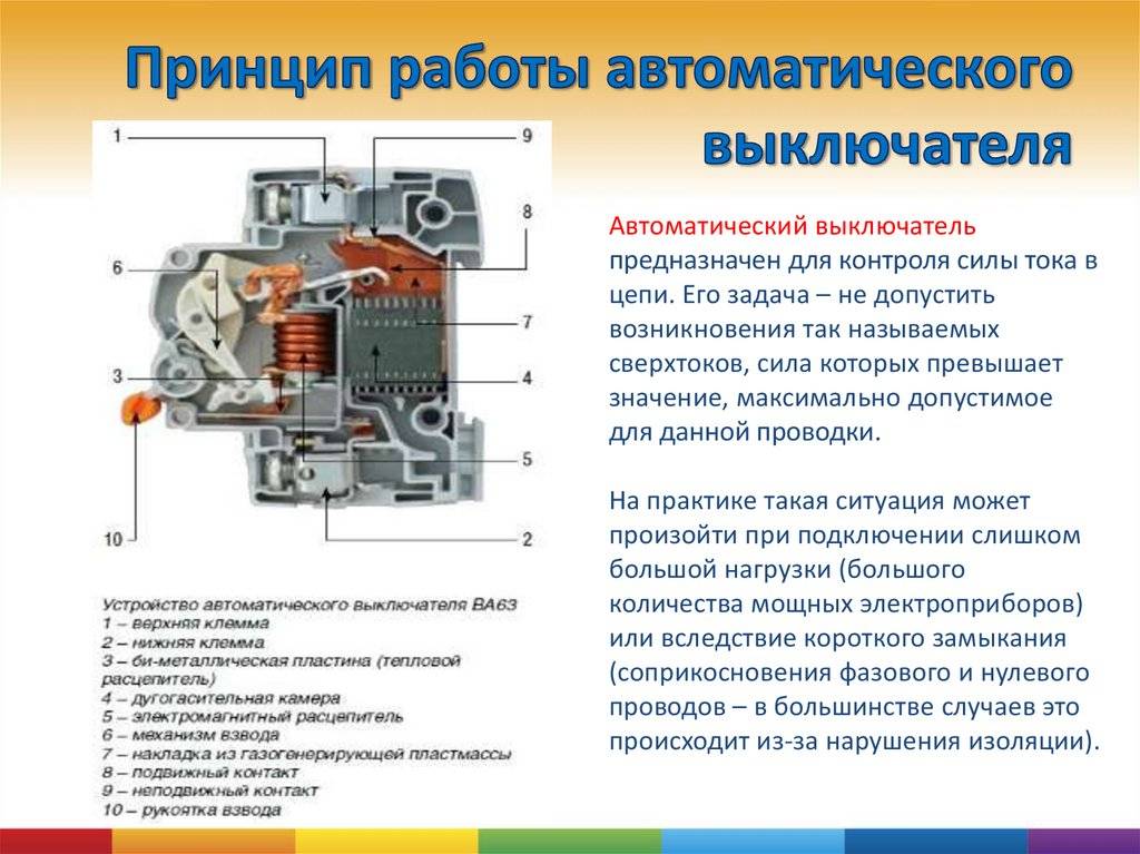 Выключатель света: типы по способам коммутации и установки, места применения