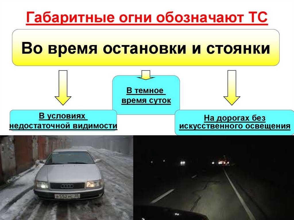 Фары в пдд в 2020 году - когда какие нужно включать, ближний свет днем, противотуманные, использование, какой цвет разрешен спереди, ходовые огни | proverkato.ru