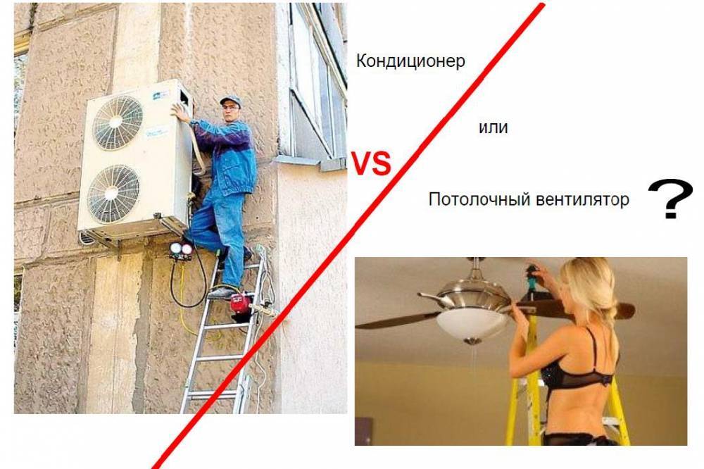 Рейтинг лучших кондиционеров для квартиры и офиса