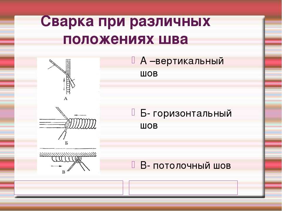 Как варить вертикальный и горизонтальный швы электросваркой: пошаговые инструкции - строительный блокнот