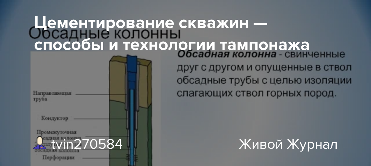 Способы и технологии цементирования скважин: схемы тампонажа