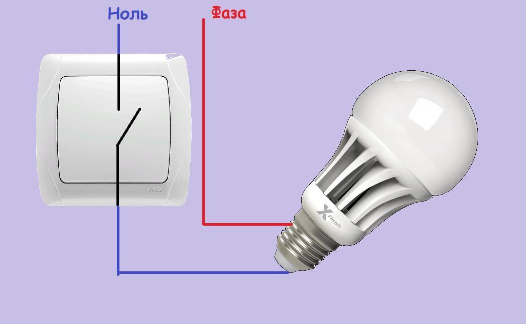 Почему мигает свет при включении выключателя?