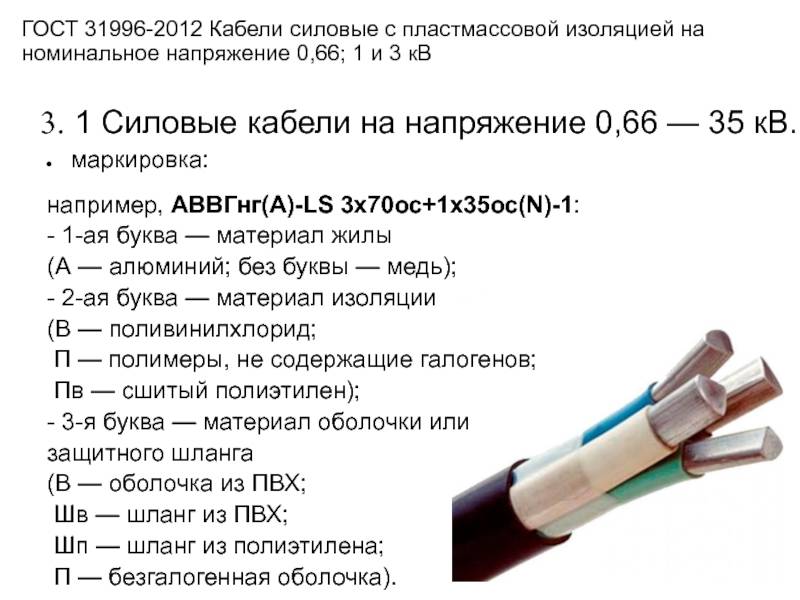 Ппв провод. использование провода ппв дома, в офисе, на производстве