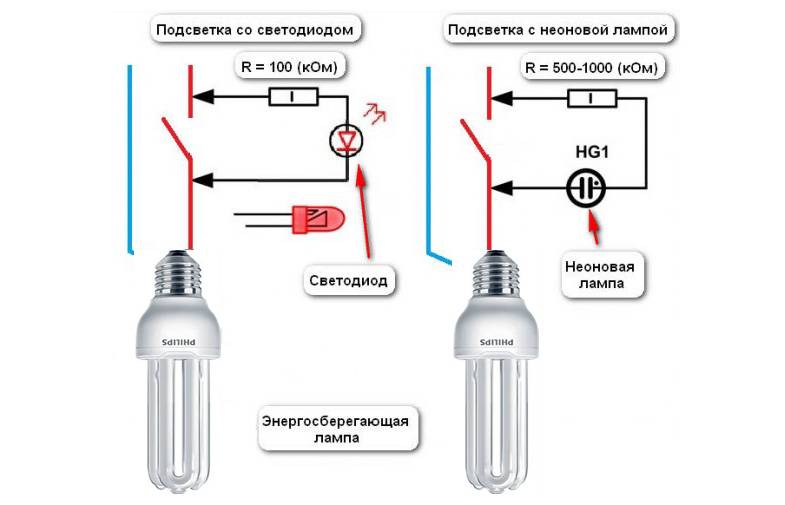 Почему энергосберегающая лампочка мигает при выключенном свете: причины и ремонт