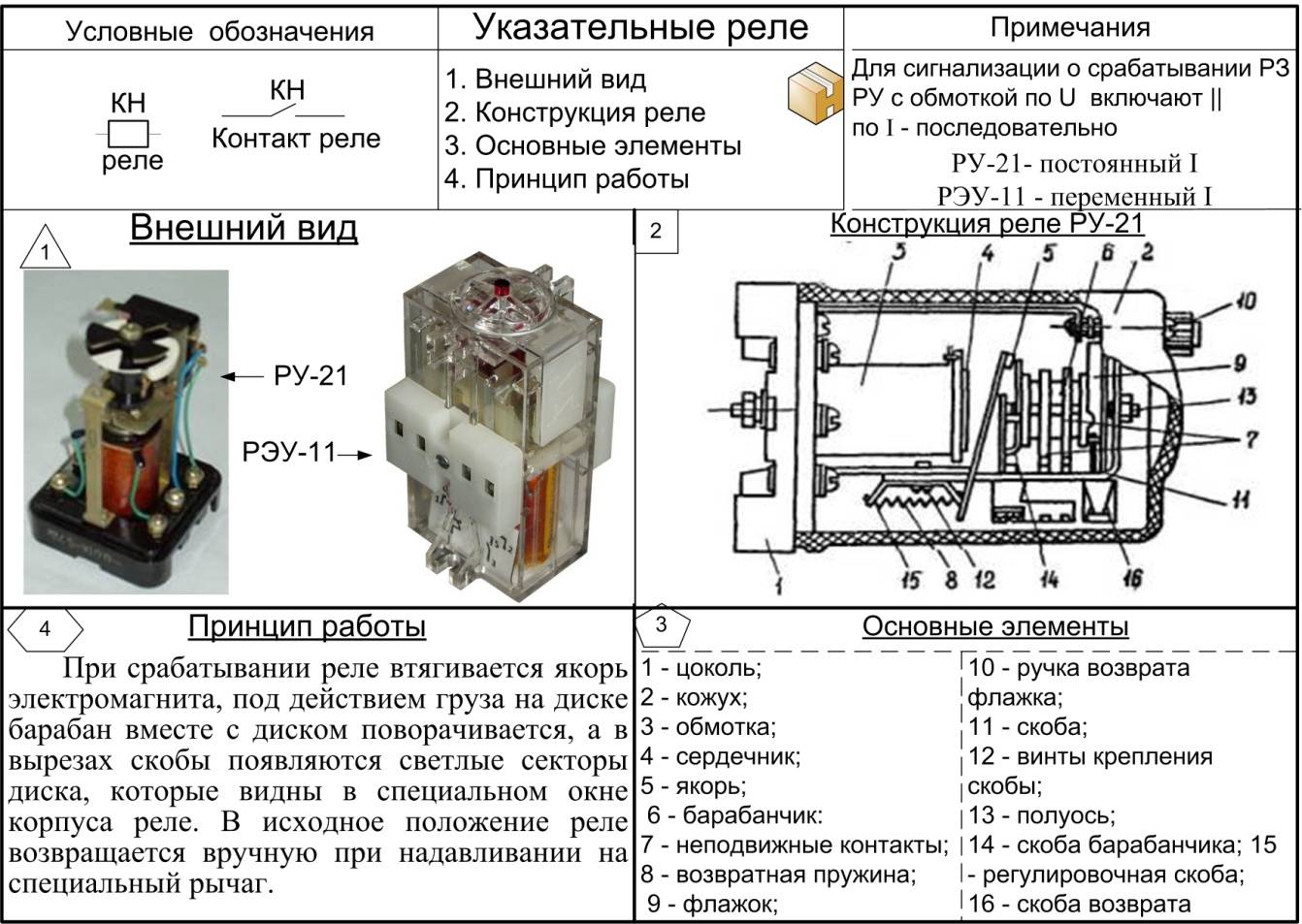 Принцип работы и подключение теплового реле для электродвигателя