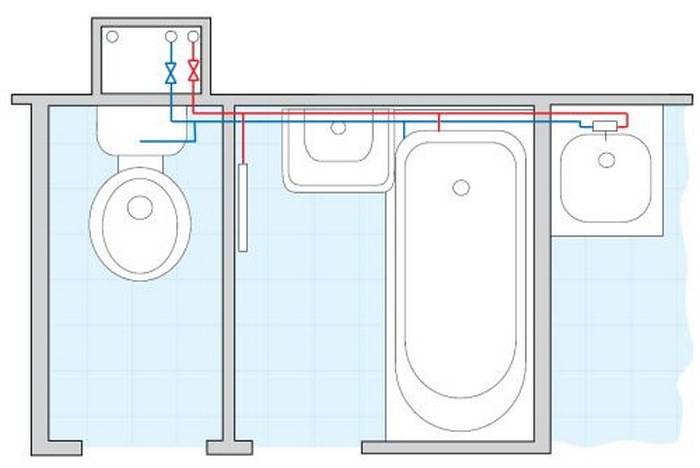 Разводка труб в ванной. способы укладки коммуникаций и виды применяемых комплектующих