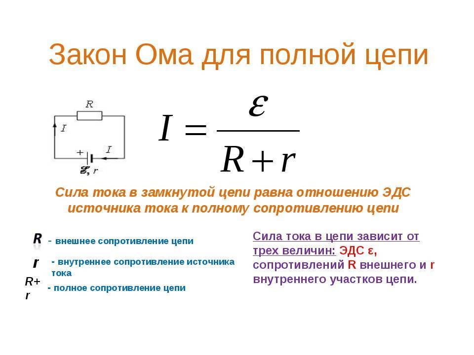 Закон ома для полной цепи: история и формулы. :: syl.ru