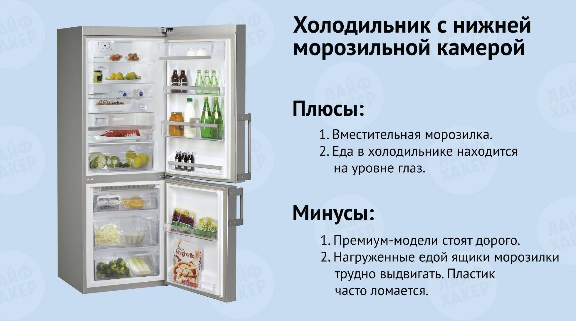 Какой холодильник лучше выбрать: капельный или ноу фрост?
