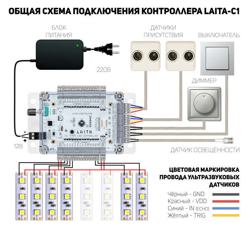 Устанавливаем регулятор освещения: схема и пошаговая инструкция по подключению диммера