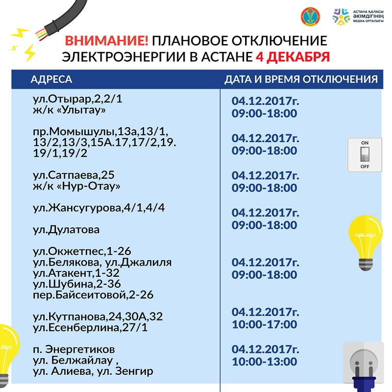 Когда включат свет сегодня в новосибирске. Куда позвонить если отключили электричество. Отключение электроэнергии. Куда позвонить если отключили свет. Отключили электричество куда звонить.