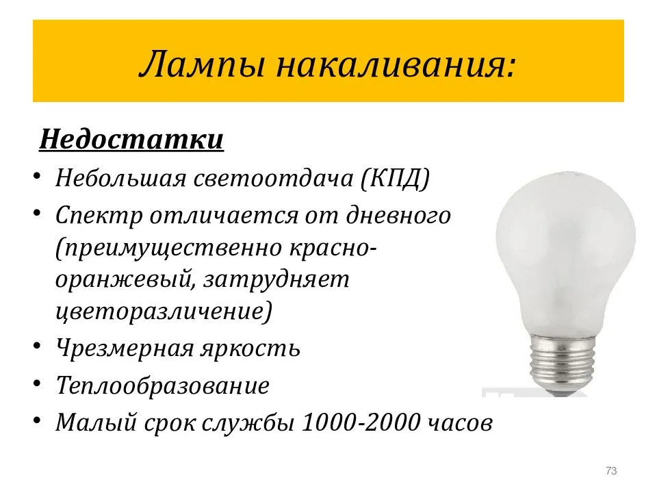 Лампы накаливания: характеристики, принцип работы, недостатки и преимущества. как устроена обычная лампа накаливания?
