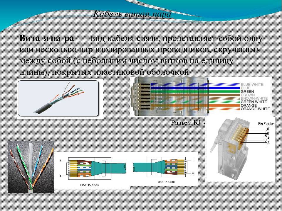 Какой кабель используют для подключения интернета Кабель для интернета: устройство, виды + как правильно выбрать провод для интерн