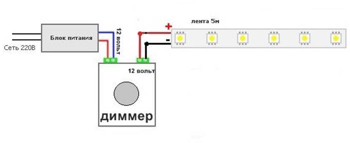 Диммер для светодиодной ленты: виды, схема подключения