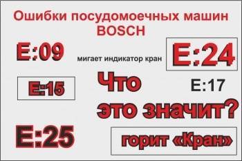 Коды ошибок посудомоечных машин bosch