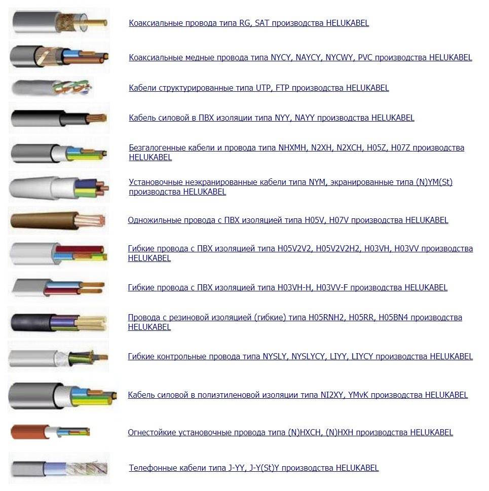 Маркировка проводов и кабелей бирками согласно пуэ: виды, обозначения и нанесение