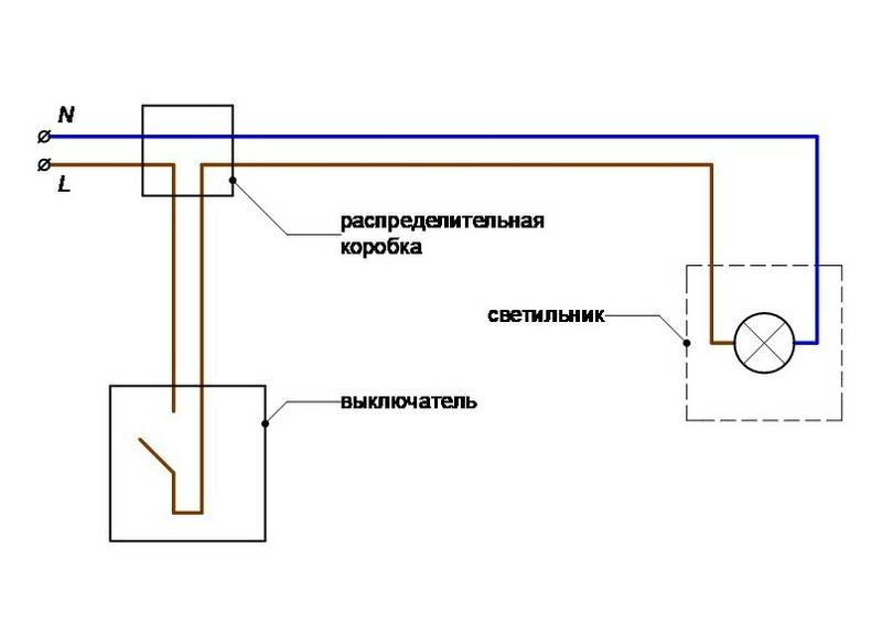 Как подключить люстру к выключателю