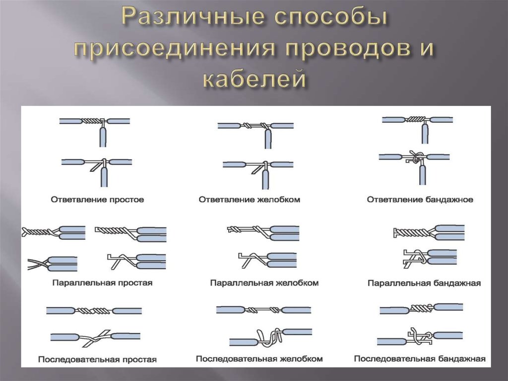 Как соединять провода правильно: 7 методик пуэ | блог домашнего электрика