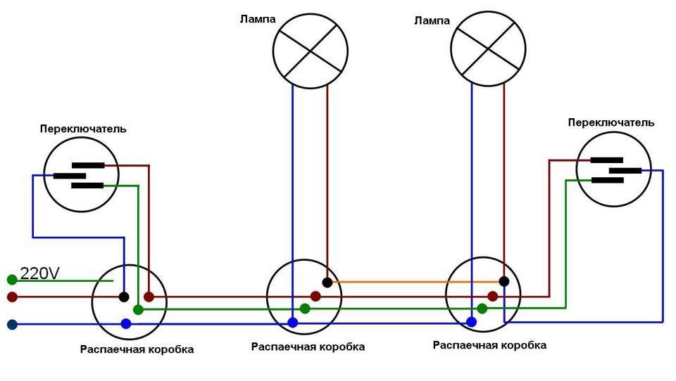 Возможности и область применения схемы с 2-мя проходными двухклавишными выключателями
