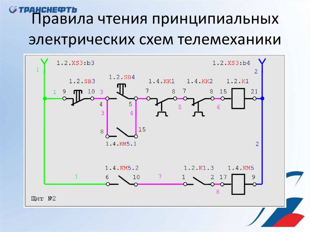 Как читать автомобильные электросхемы - примеры, объяснения