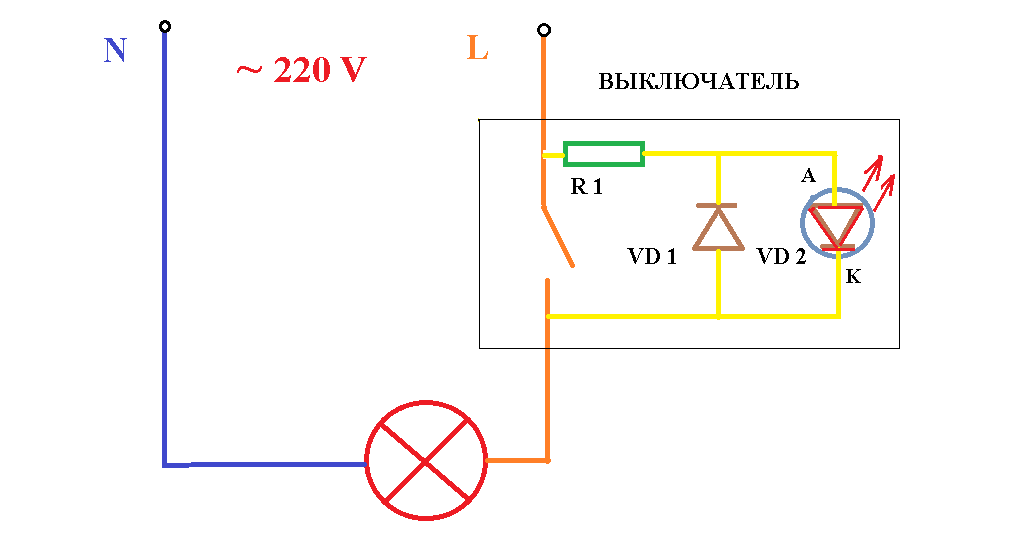 Светодиодный индикатор включения в переключателе. что такое неоновая лампа? принцип действия, конструкция и характеристики