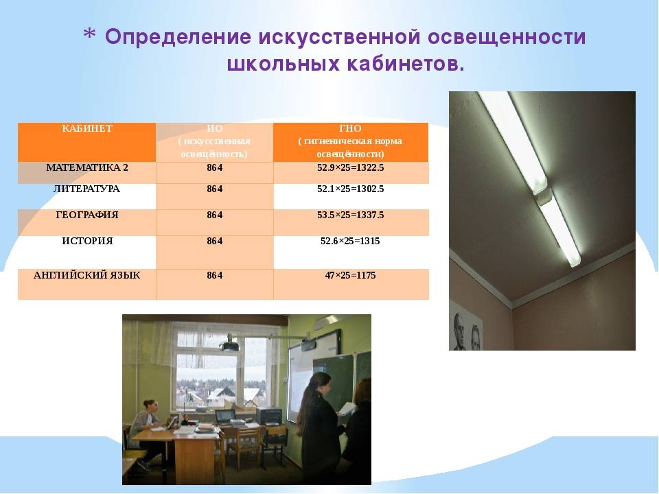 Как правильно рассчитать освещенность рабочего места - 1posvetu.ru