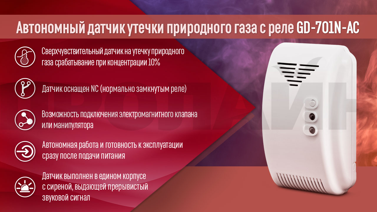 Лучшие датчики утечки газа