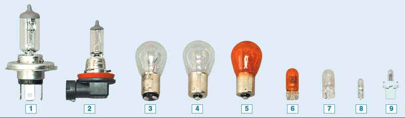 Замена ламп в фарах лада ларгус » лада.онлайн