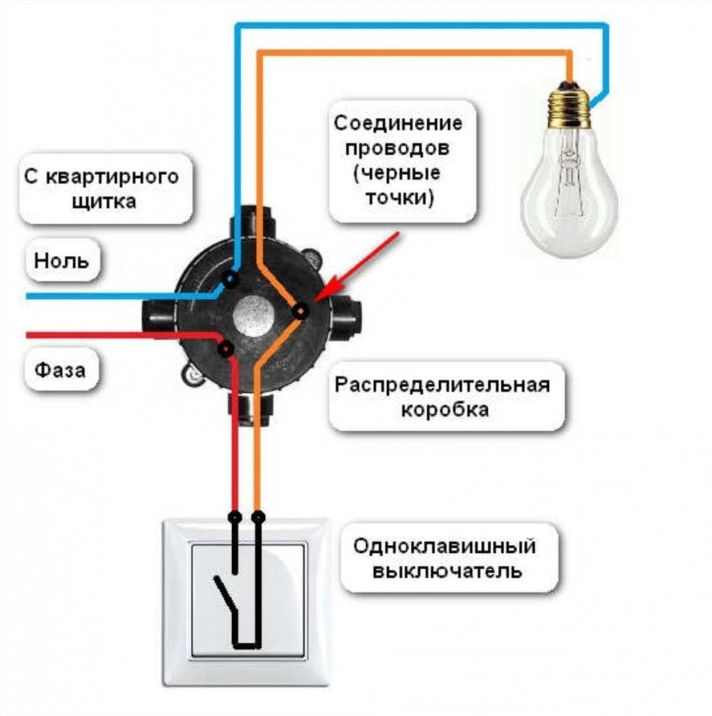 Установка выключателя: схема установки, как подключить провода