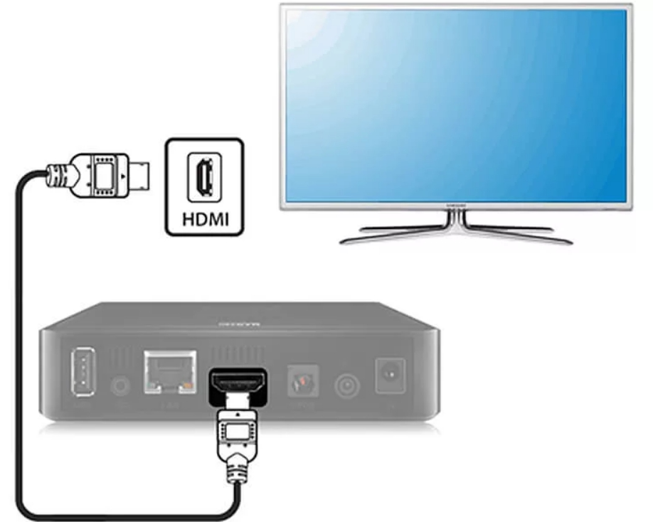 Как подключить телефон к телевизору через usb?