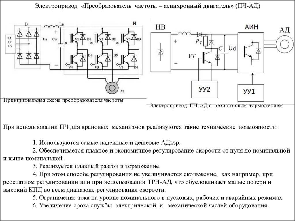Частотный преобразователь принцип работы для чайников: описание, характеристики