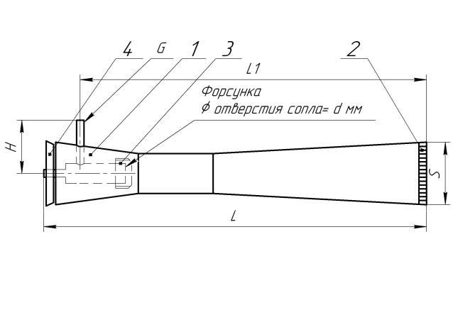 Как сделать недорогой горн на пропане
