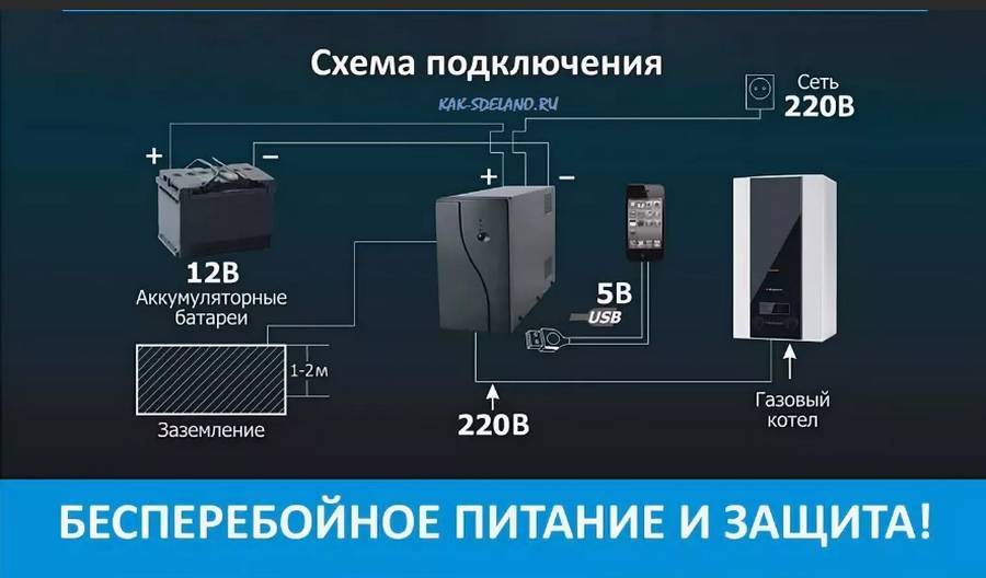 Ибп для газового котла или стабилизатор напряжения, что лучше выбрать и почему?