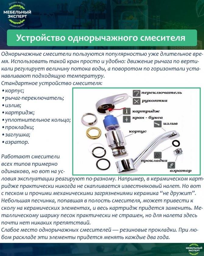 Как отремонтировать смеситель для ванной с душем