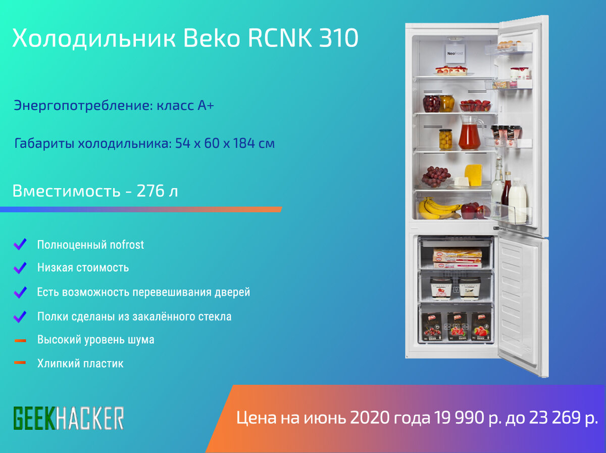 Рейтинг лучших холодильников 2023 года – топ 14