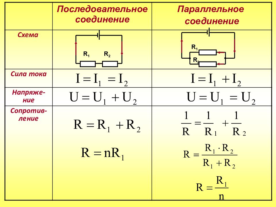 Как определить соединение резисторов