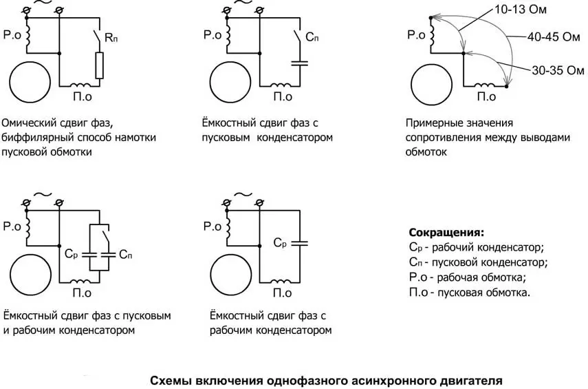 Схемы подключения однофазных электродвигателей через конденсатор - tokzamer.ru