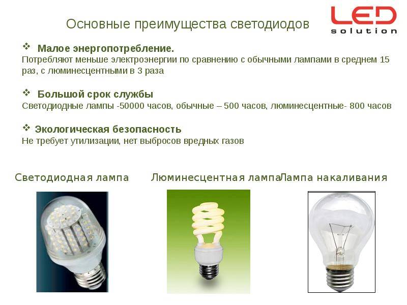 Лампы энергосберегающие: мощность и таблица