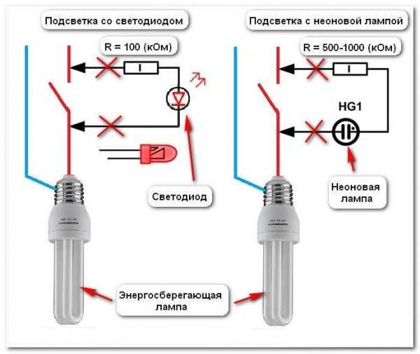 Моргает светодиодная лампа. Мигание светодиодной лампы. Мерцающий светодиод. Почему мигает светодиодная лампочка.