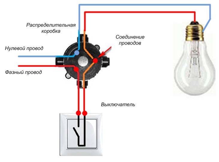 Как нужно правильно подключать лампочку к электросети через выключатель