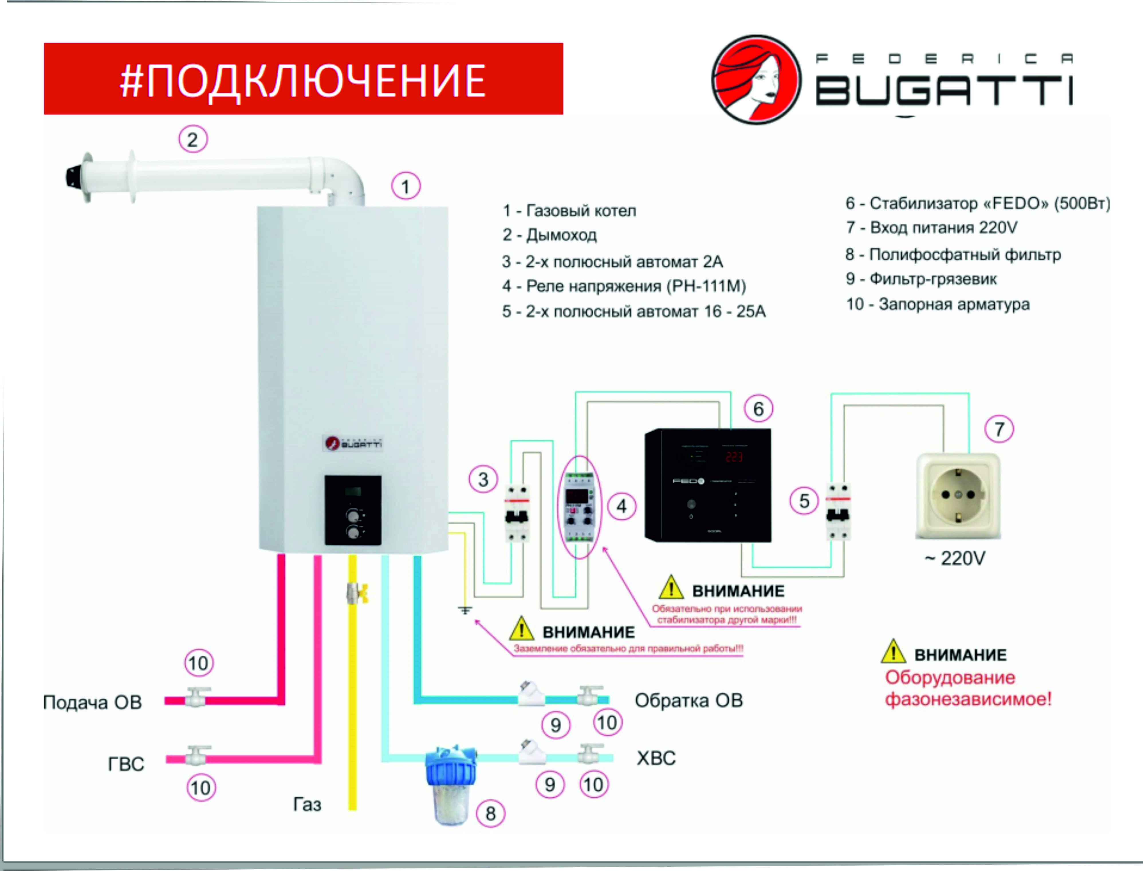 Какой кабель использовать для подключения газового котла Выбор стабилизатора напряжения для газового котла отопления