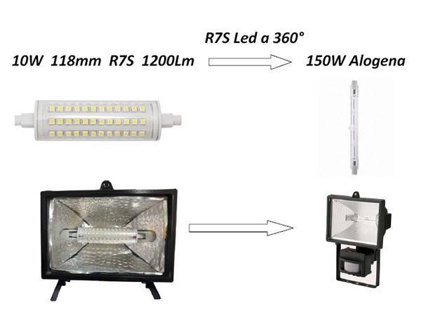 Светодиодная лампа r7s: особенности и характеристики