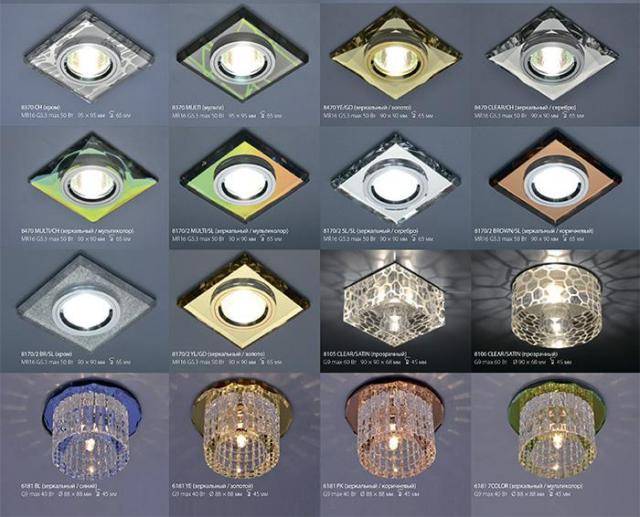 Какие точечные светильники лучше для натяжных потолков: как выбрать по типу, качеству и дизайну