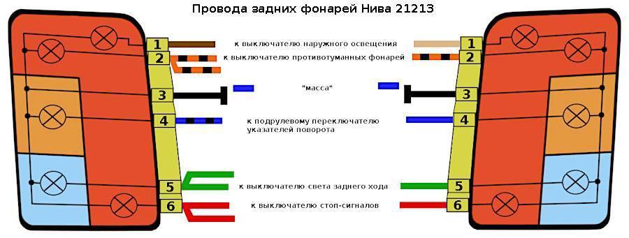 Как подключить задние фары ваз 2114 - prodemio.ru
