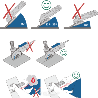 Как правильно и безопасно работать болгаркой?