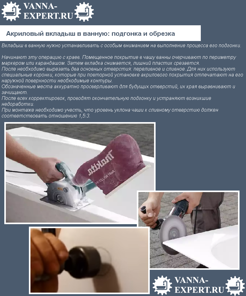 Акриловый вкладыш в ванну
