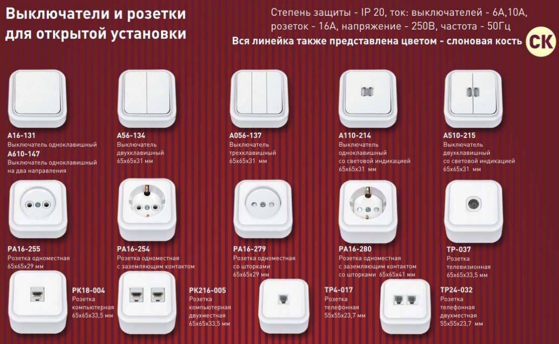 Как подключить двойную наружную розетку: шаги, схемы, методы монтажа и основные правила с 110 фотографиями. - «мега мастер» – строительство и ремонт