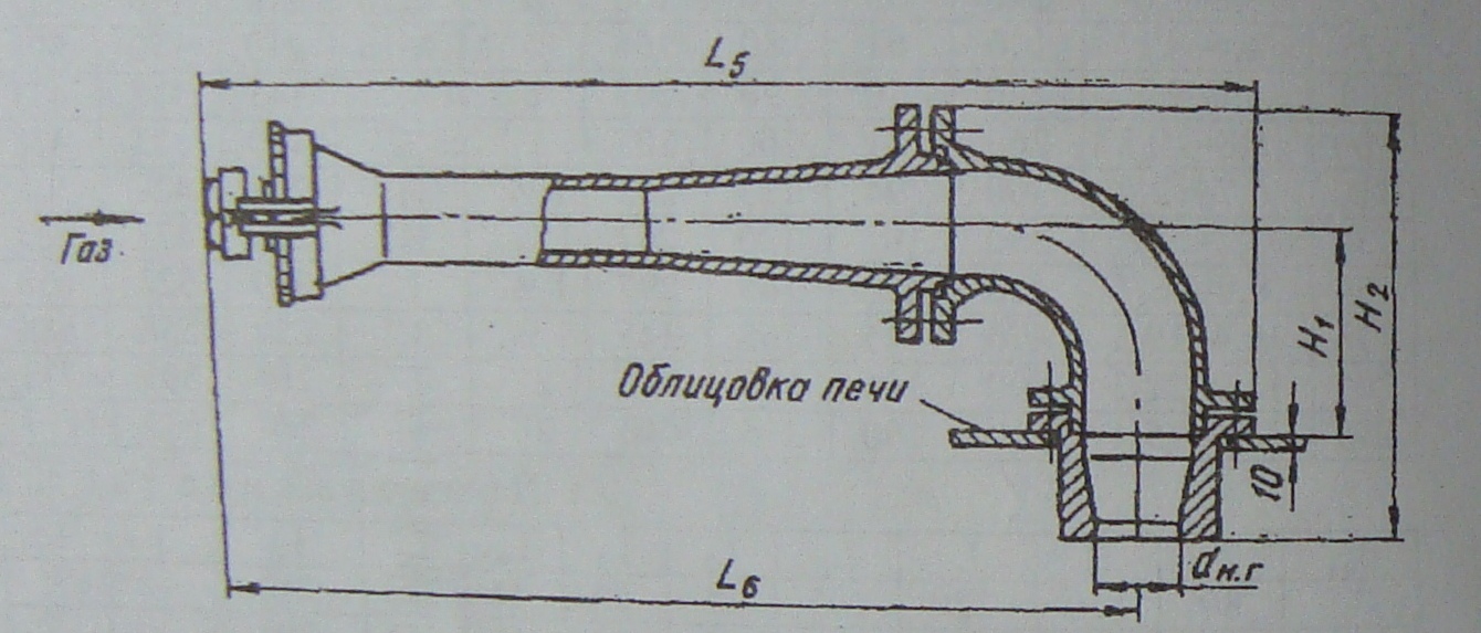 Инжекционная газовая горелка для кузнечного горна своими руками: инструктаж по сборке